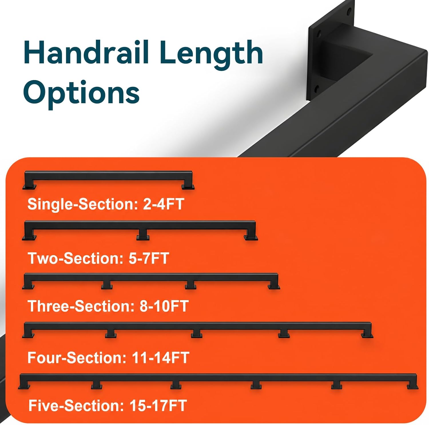 AUCT 23284 - $62 6FT Stair Railing Indoor Wall Mount, 500lb Black Handrail - Image 2