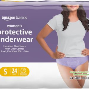AUCT 24965 - Amazon Basics Maximum Absorbency Postpartum Incontinence Underwear for Women, Protective,